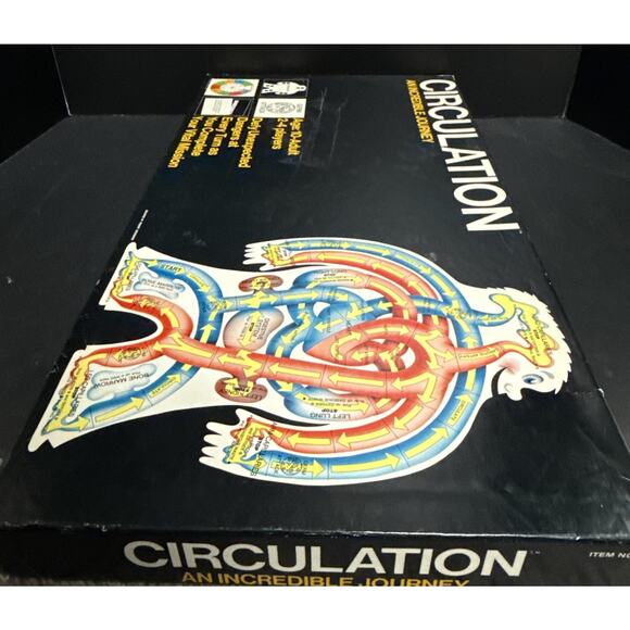 Circulation An Incredible Journey Board Game Educational STEM Human Body 1986 - Picture 8 of 11